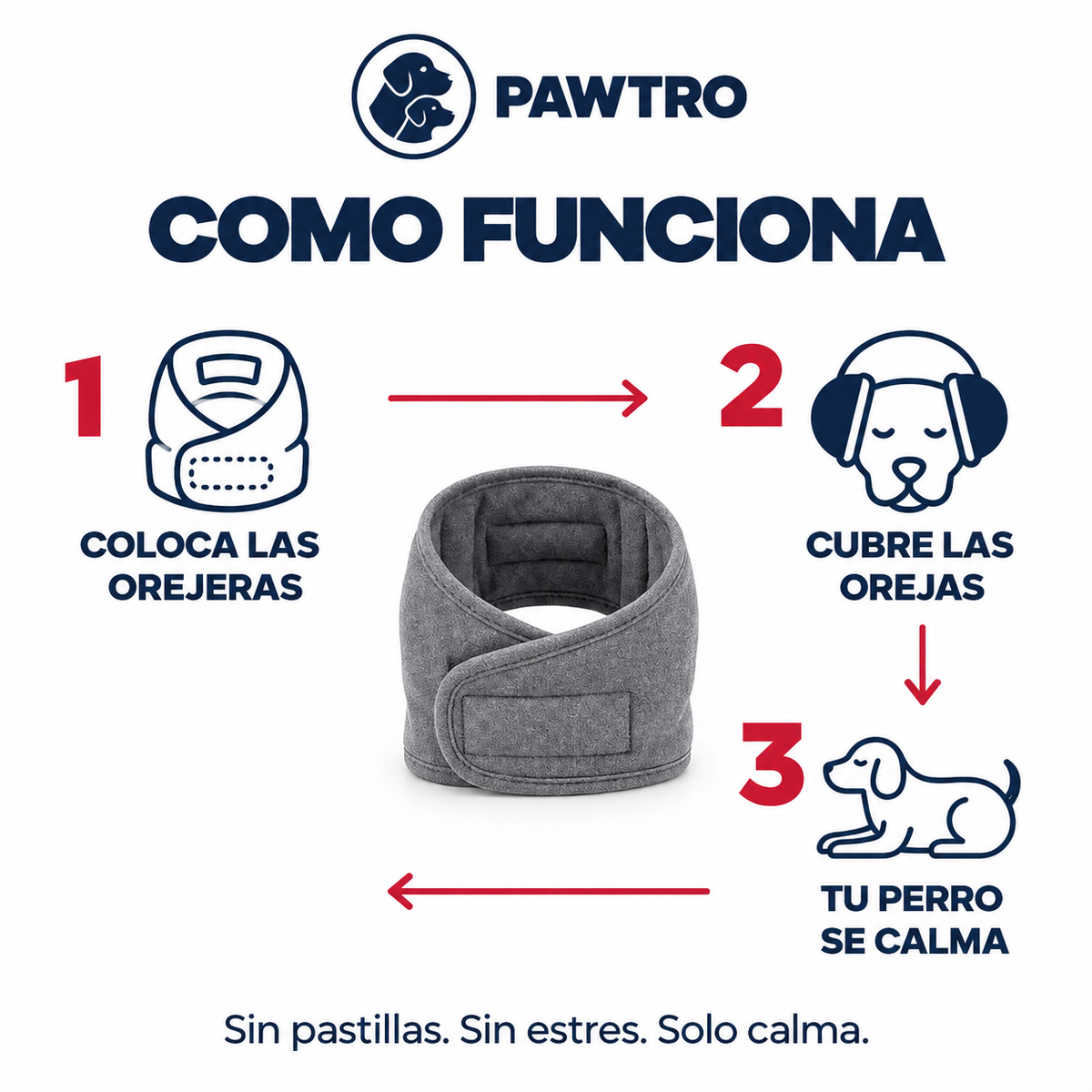 Orejeras Calmantes para Perros